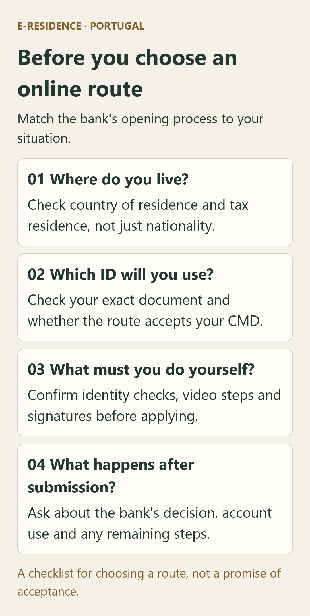 Four checks before applying: residence, identity document, personal steps and what happens after submission