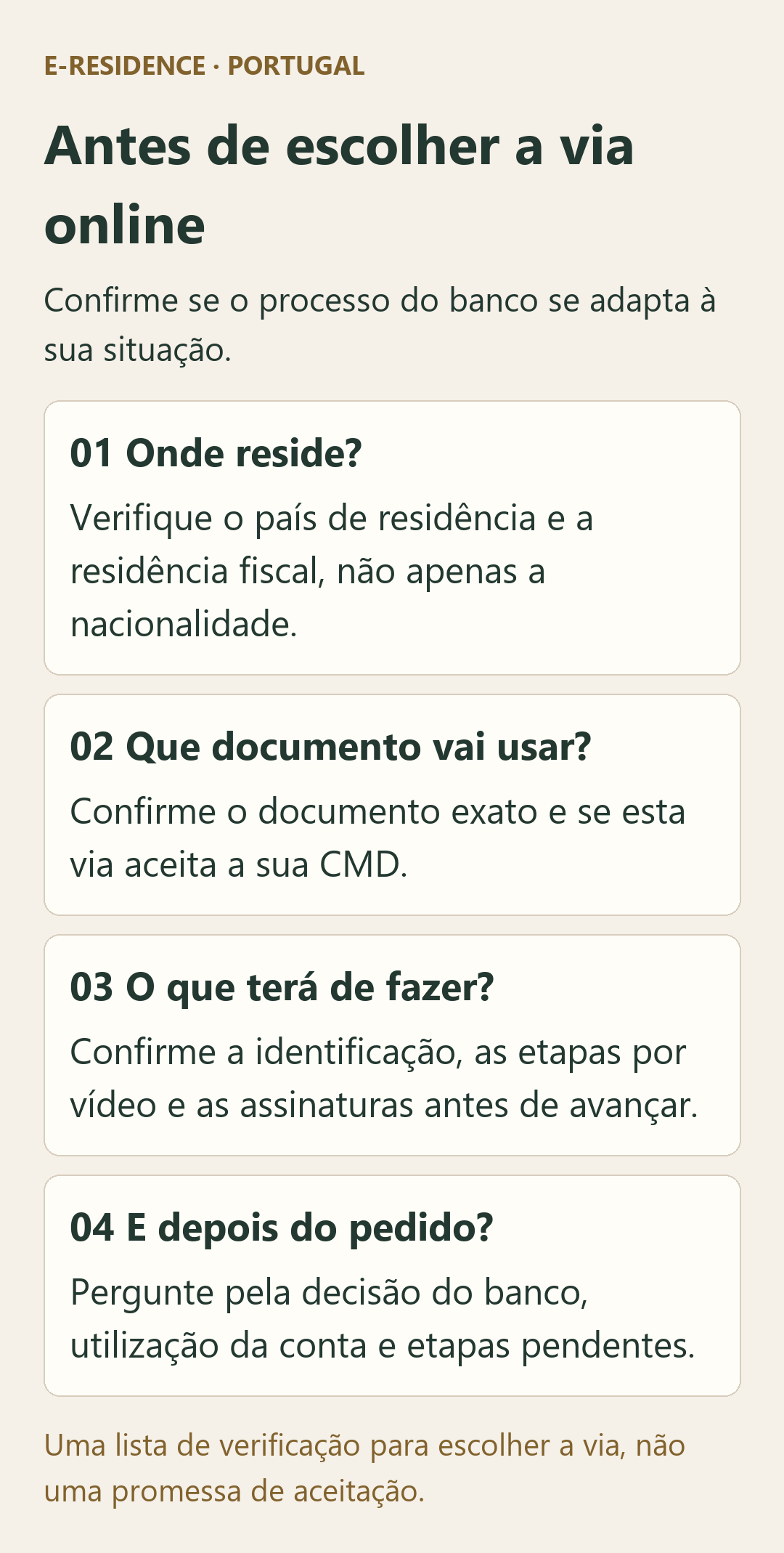 Quatro verificações antes do pedido: residência, documento de identificação, participação pessoal e etapas após o envio